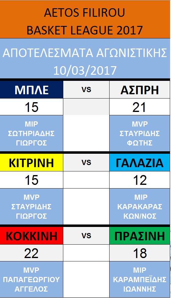 %ce%b1%cf%80%ce%bf%cf%84%ce%b5%ce%bb%ce%ad%cf%83%ce%bc%ce%b1%cf%84%ce%b1